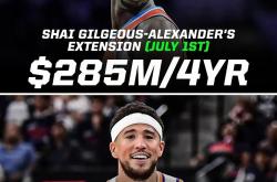  篮球战术板在线使用网页 -九游官方网站